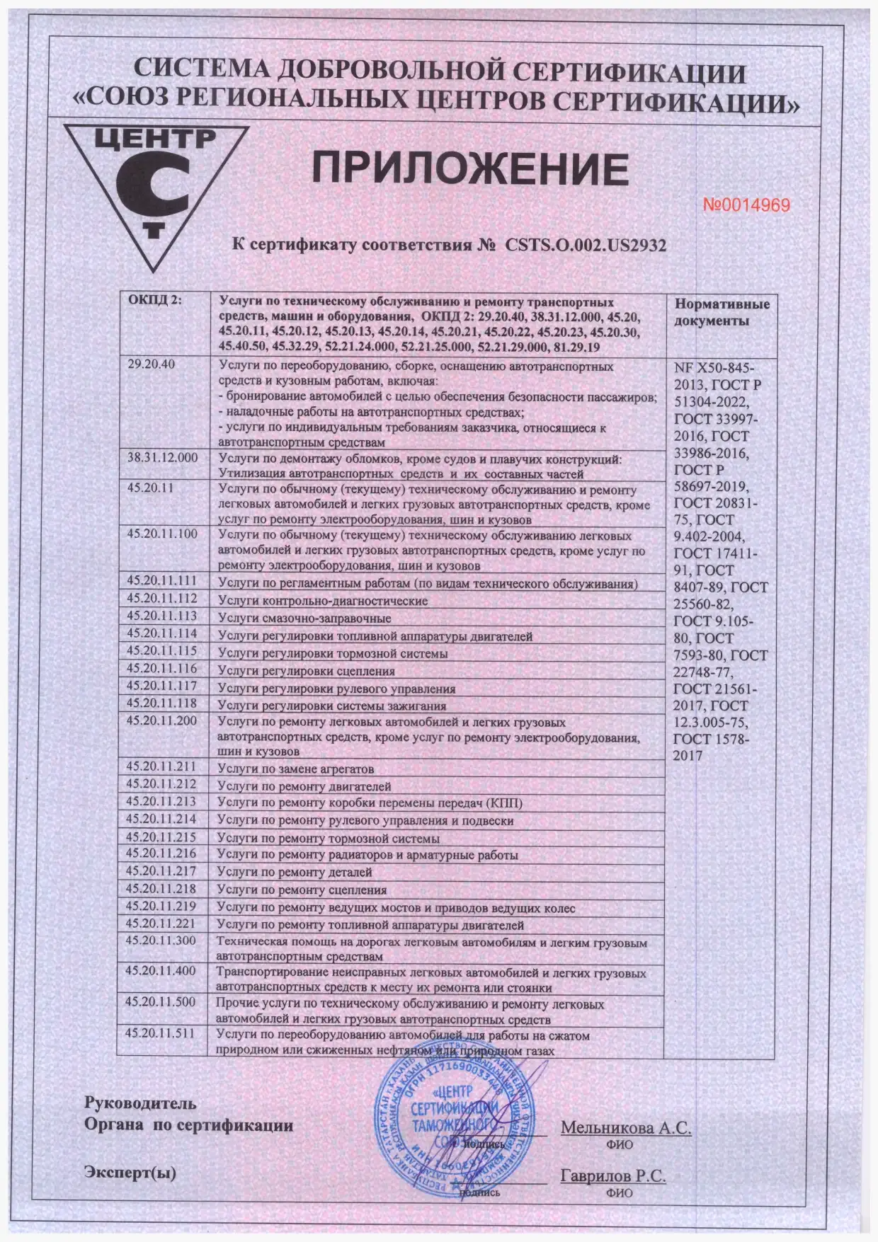 Сертификат CSTS — приложение 1